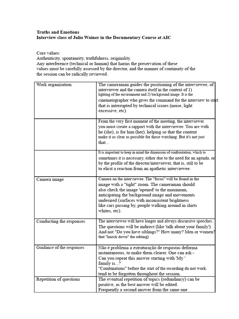 Interview Techniques for Documentaries | PDF | Feeling | Psychological ...
