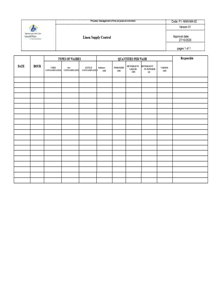LAUNDRY CONSUMPTION FORMAT (2) | PDF