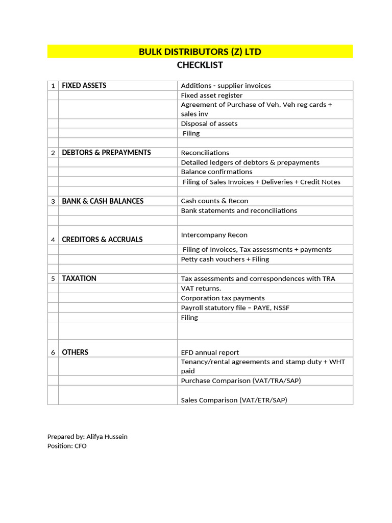 Bulk Distributors Financial Checklist | PDF