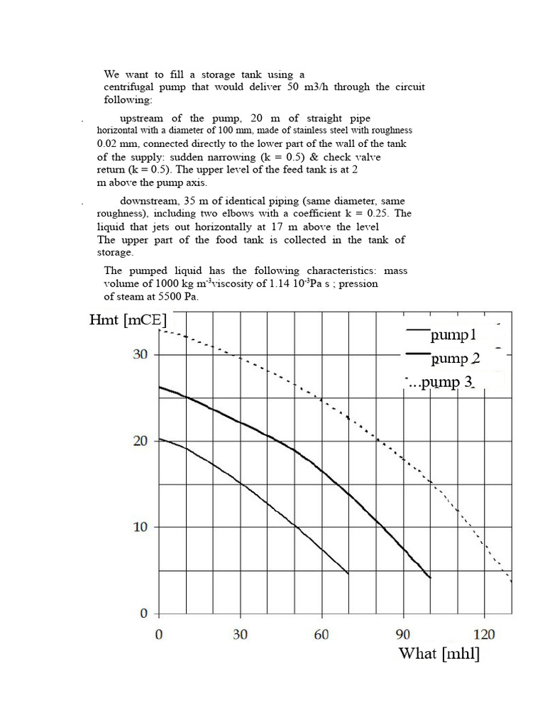 We Want To Fill A Storage Tank Using | PDF