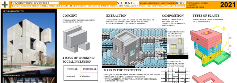 L2 FORM | PDF