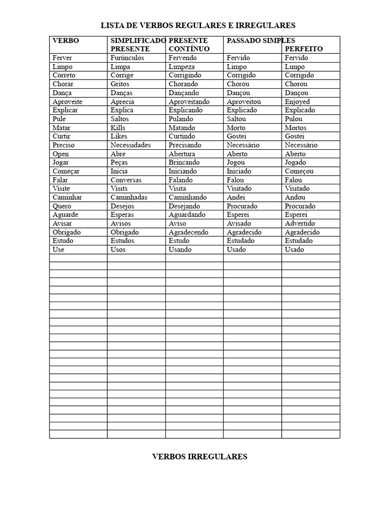 LISTA DE VERBOS REGULARES E IRREGULARES | PDF