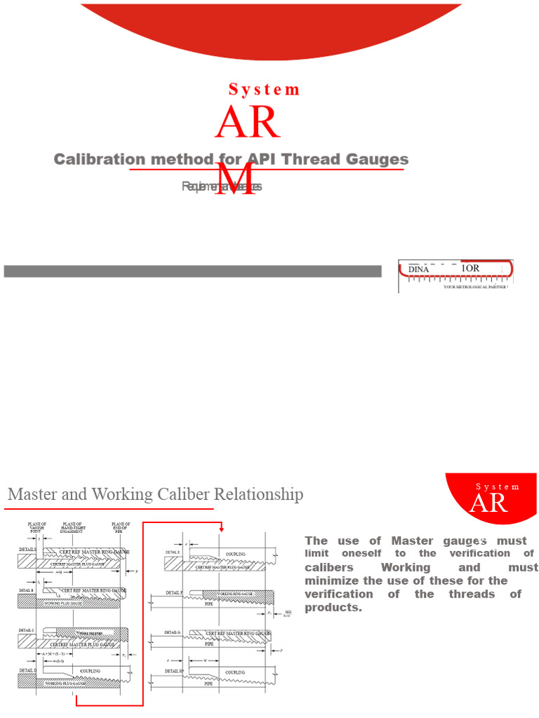 API Thread Gauge Calibration Guide | PDF | Pipe (Fluid Conveyance ...