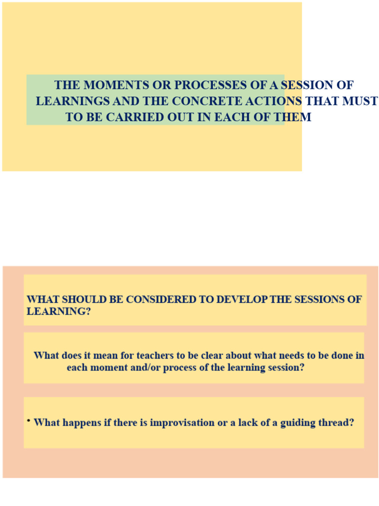 Moments or Processes of A Learning Session | PDF | Learning | Pedagogy
