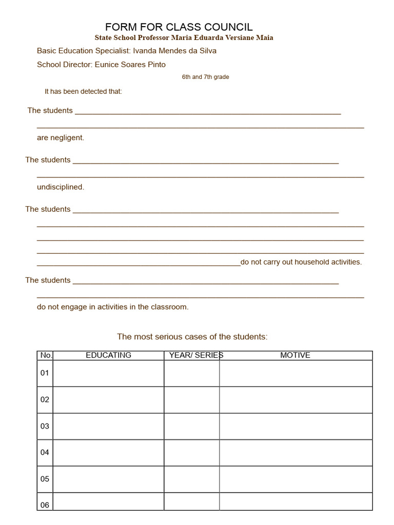 Class Council Form for Student Evaluation | PDF | Behavior Modification ...