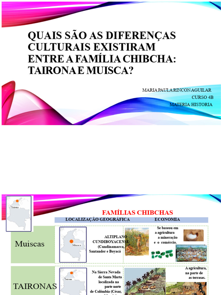 Diferenças Culturais: Chibchas Tairona e Muisca | PDF | Colômbia