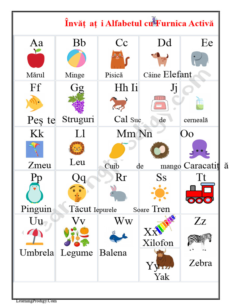 Alphabet Chart 1 | PDF