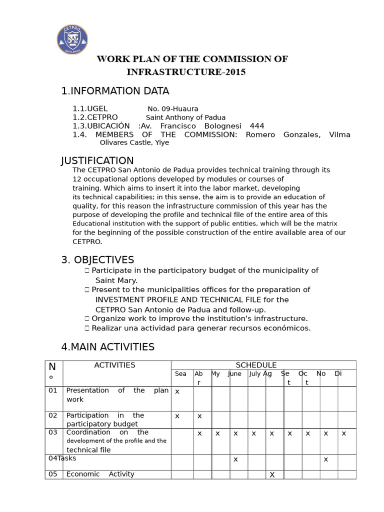 2015 CETPRO San Antonio Work Plan | PDF