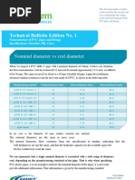 PVC Pipe Pressure Ratings Explained | PDF | Pipe (Fluid Conveyance ...
