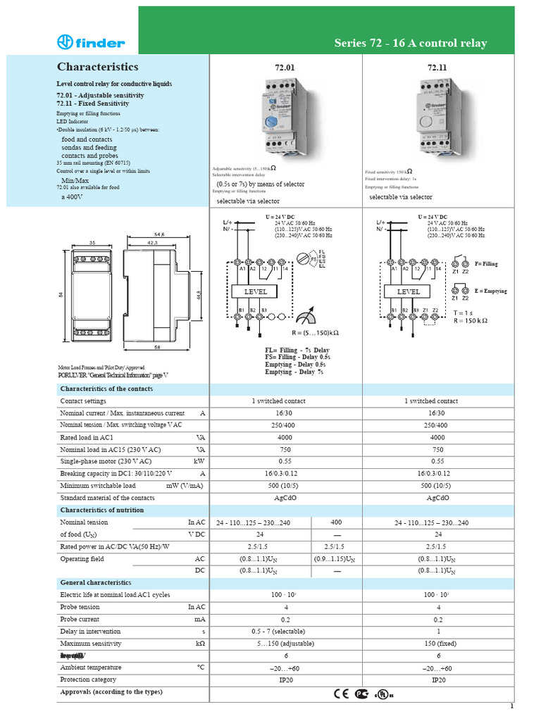 Series 72 Control Relay Specifications | PDF | Alternating Current | Relay