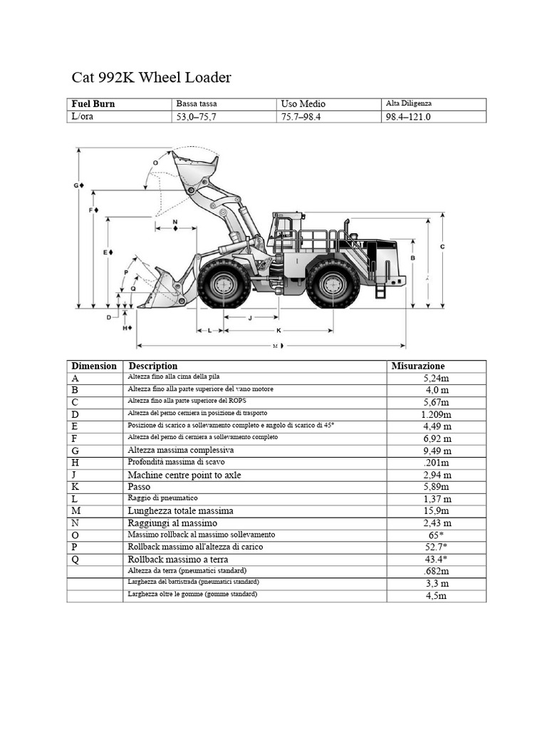 Cat 992K | PDF