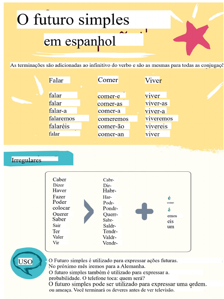 Conjugação de Verbos no Futuro Simples | PDF