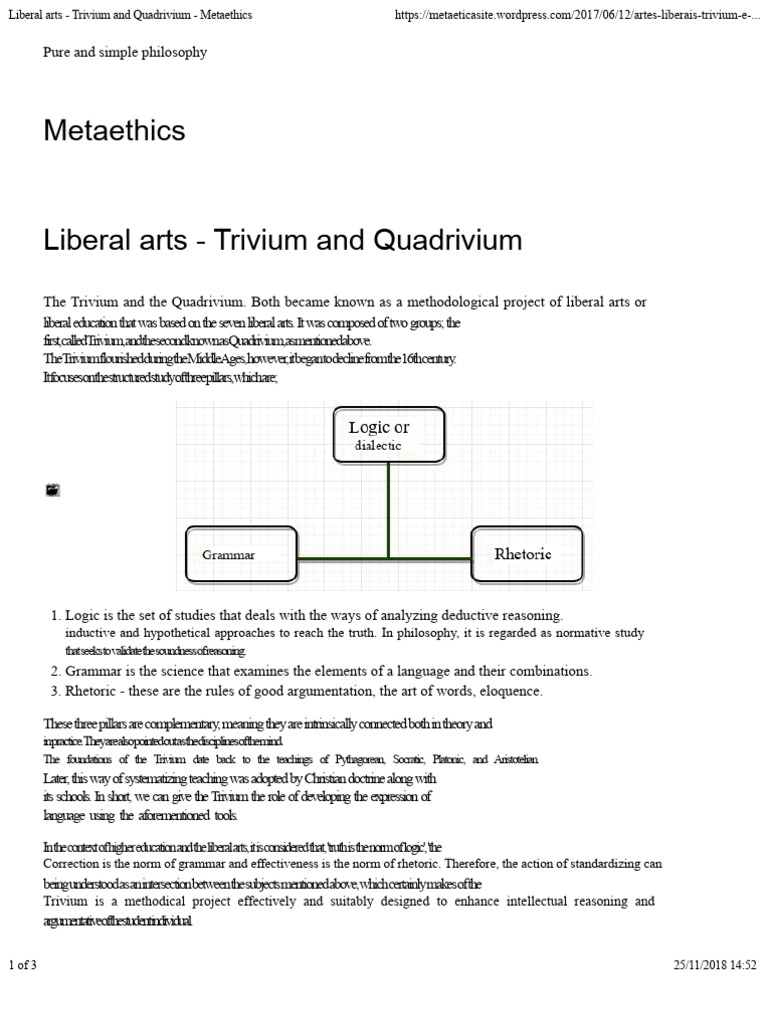 Trivium and Quadrivium in Liberal Arts | PDF | Liberal Arts Education ...