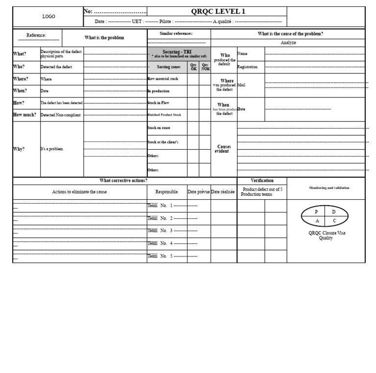 QRQC Level 1 | PDF