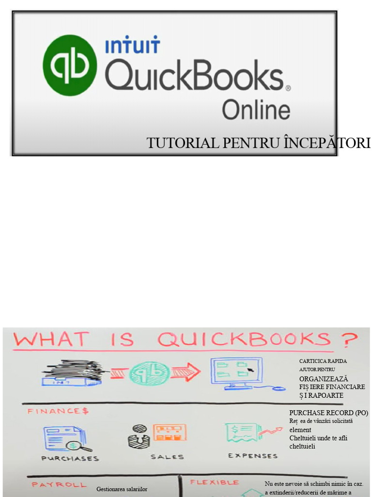 Quickbooks Online | PDF