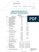 HUI - Điểm chuẩn 2011.pdf