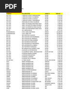 Productos y Precios Casa Abe S.A. | PDF