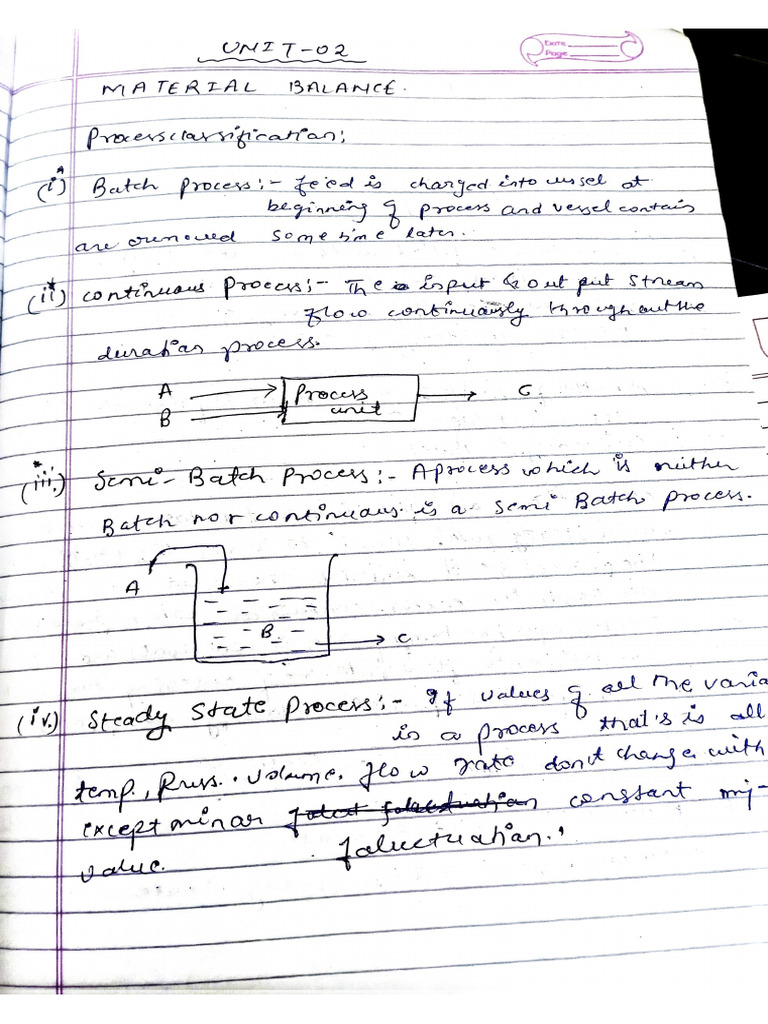 bpce unit 2 | PDF