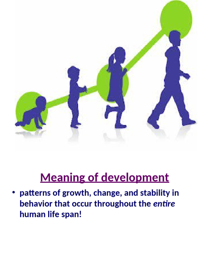 Unit - 1 Life Span Development | PDF | Experiment | Behaviorism