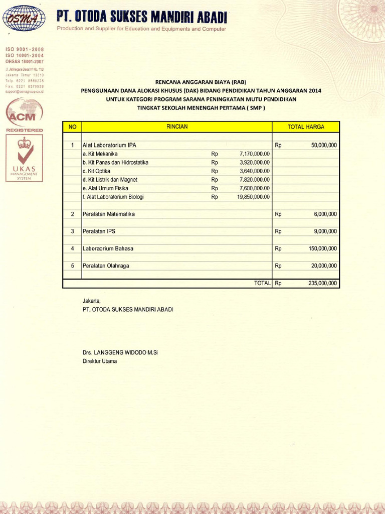 Rab Dak SMP Copyright | PDF