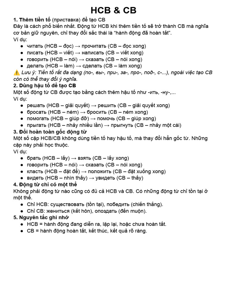 HCB & CB | PDF