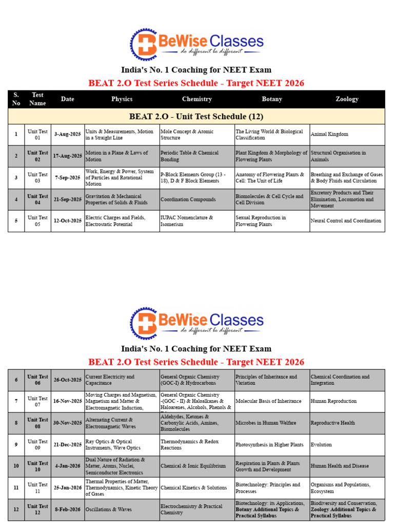 NEET 2026 Test Series Schedule | PDF | Chemistry | Organic Chemistry
