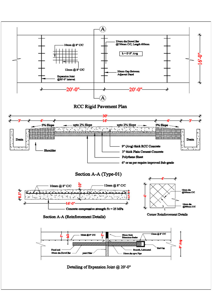 RCC Road 22-10-2025-Final | PDF