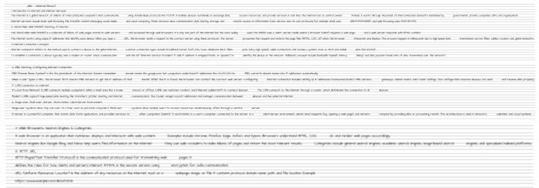 Wit Unit1,2 Notes | PDF