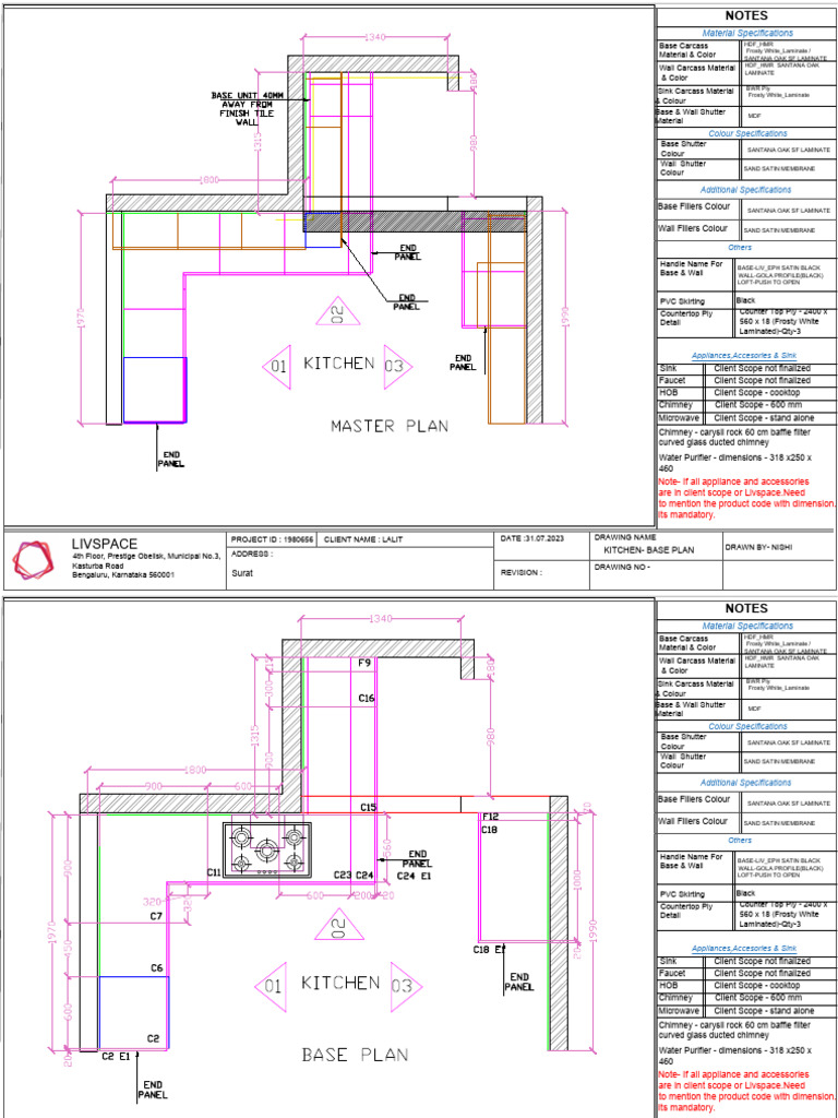 Kitchen Base Plan and Specifications | PDF | Countertop | Building ...