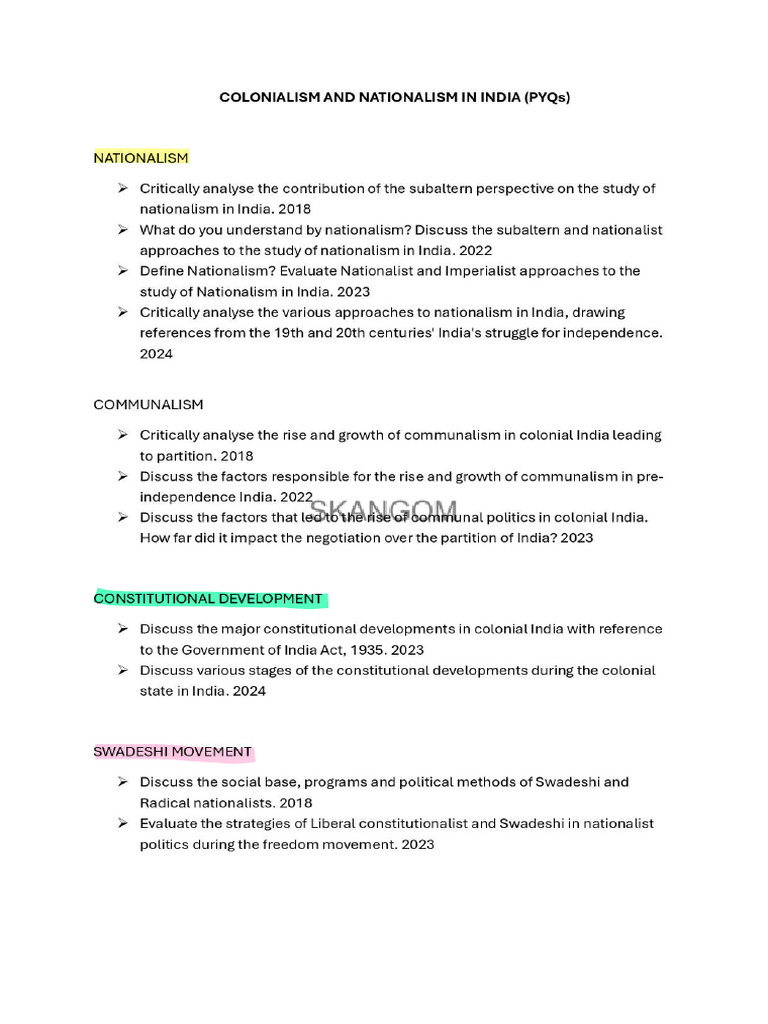 Cni Pyq | PDF