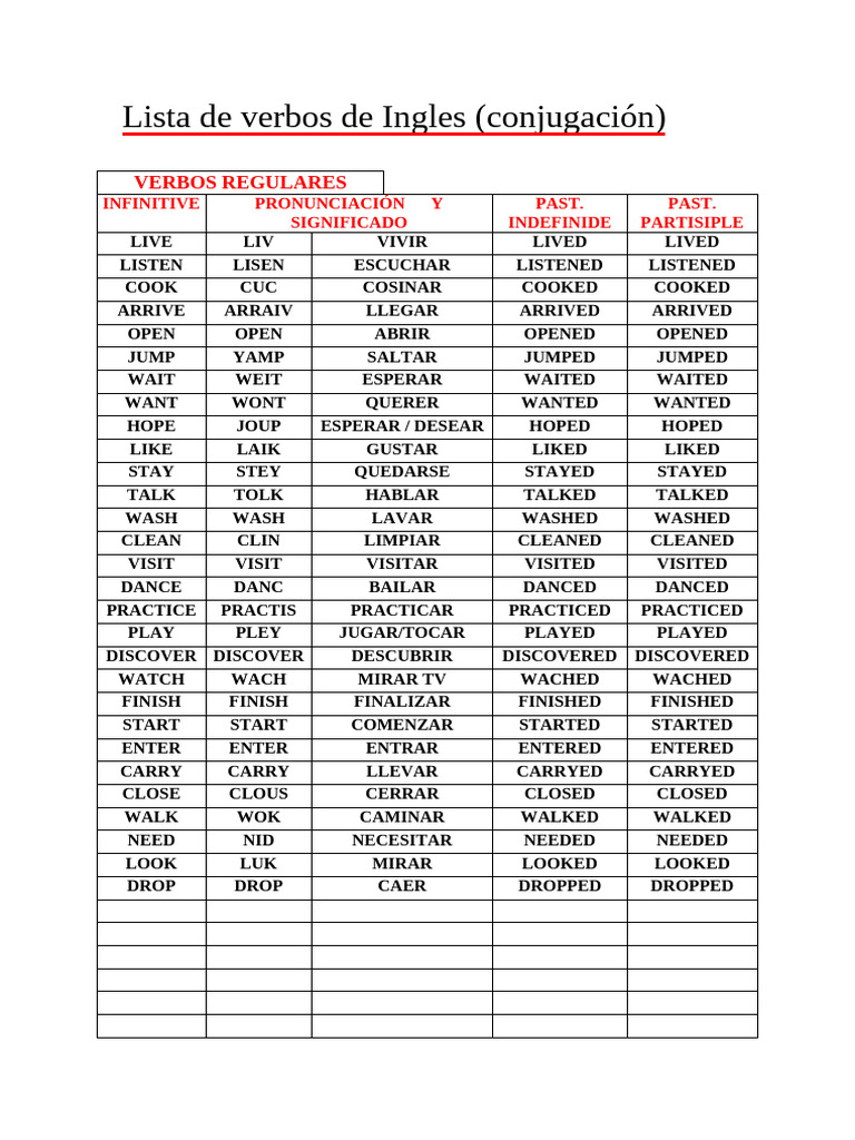 Lista de verbos en inglés y conjugaciones | PDF