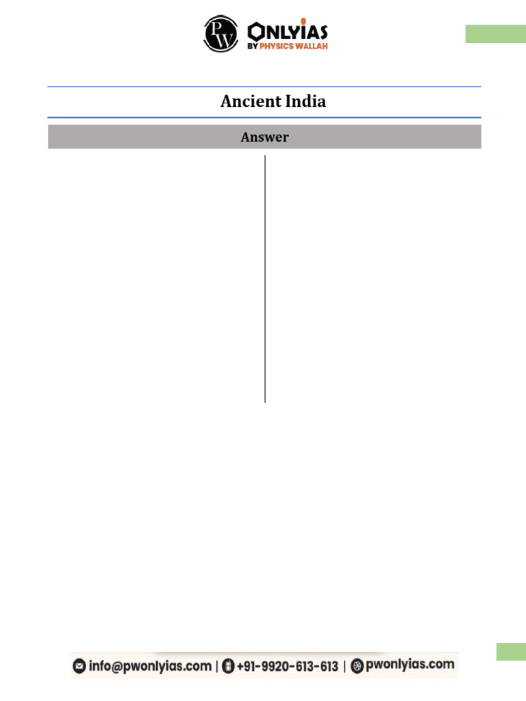 Ancient India Prelims Practice 2025 | PDF | Tamils