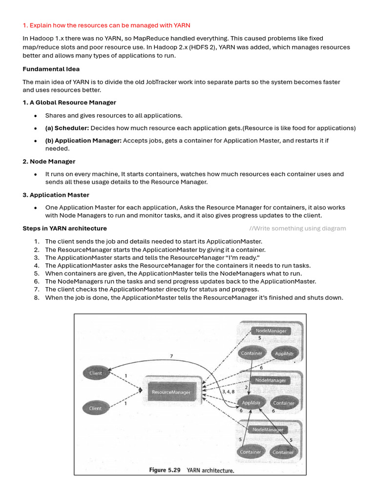 Managing Resources with YARN in Hadoop | PDF | Apache Spark | Apache Hadoop