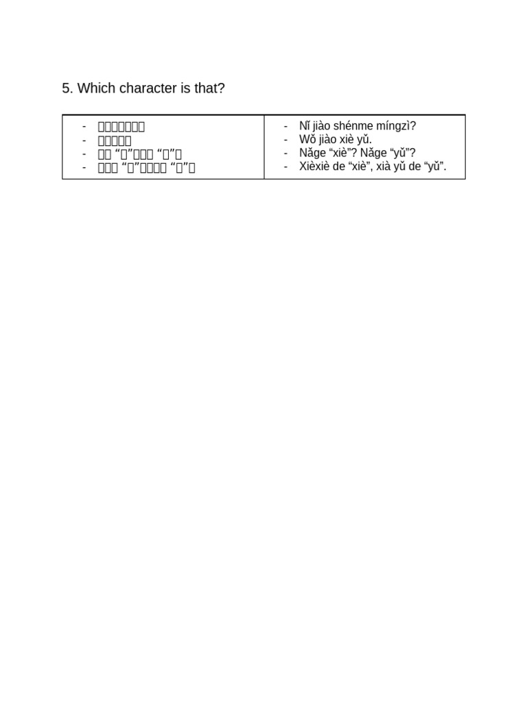 Which Character Is That | PDF