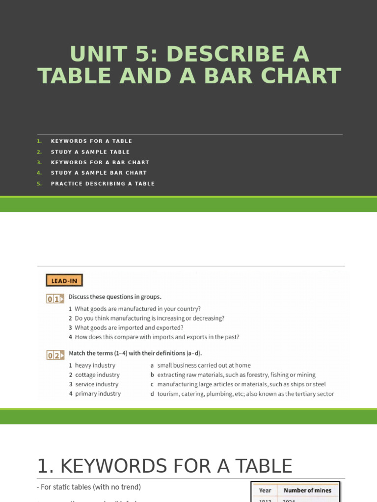 Hướng Dẫn Viết Bar + Table Chart | PDF | United States Dollar | Fee