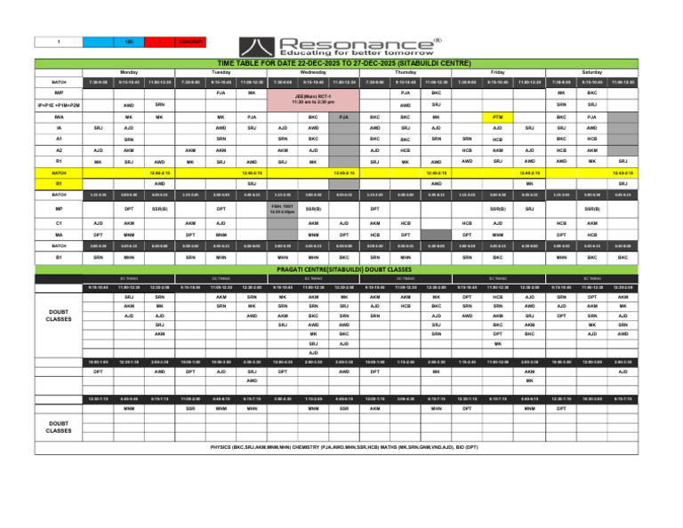 SB TIME TABLE 2025-26- 22-DEC-2025 | PDF