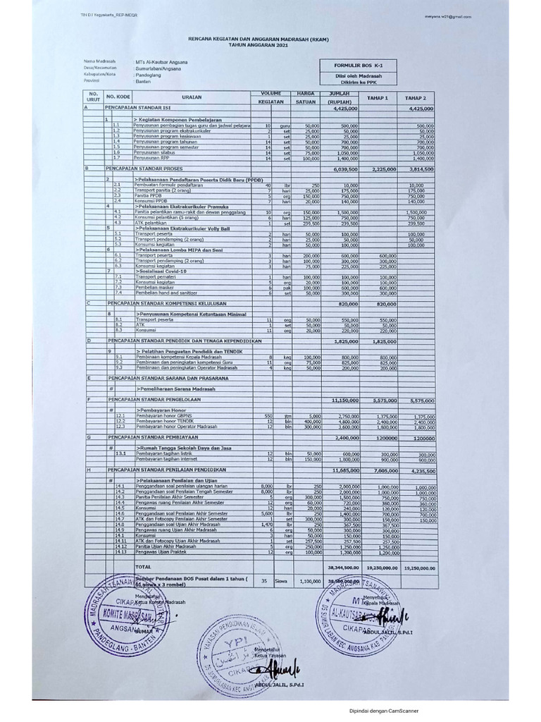 RKAM | PDF