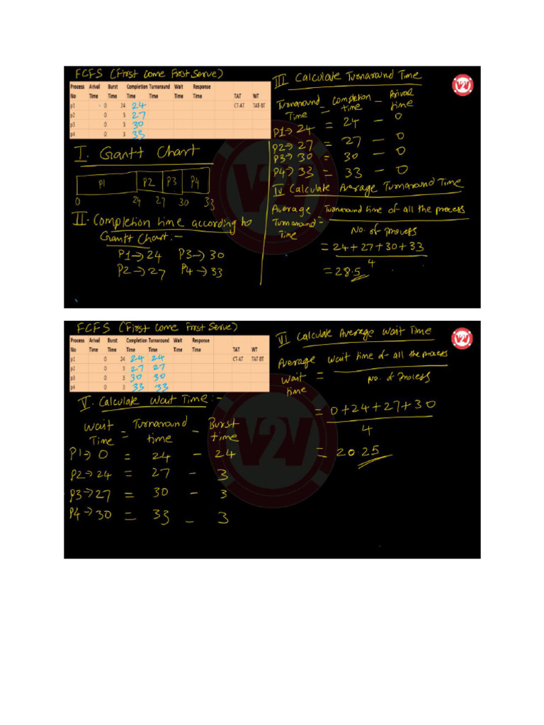 V2V OSY Numericals | PDF