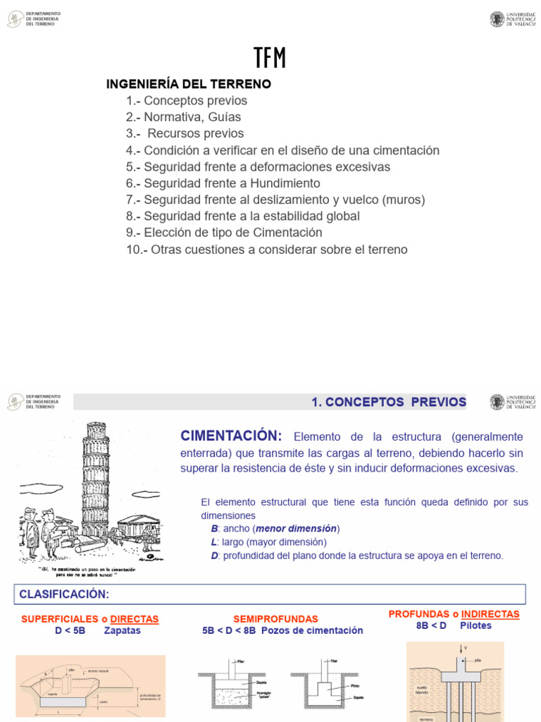 Guía de Cimentaciones en Geotecnia | PDF | Fundación (Ingeniería ...
