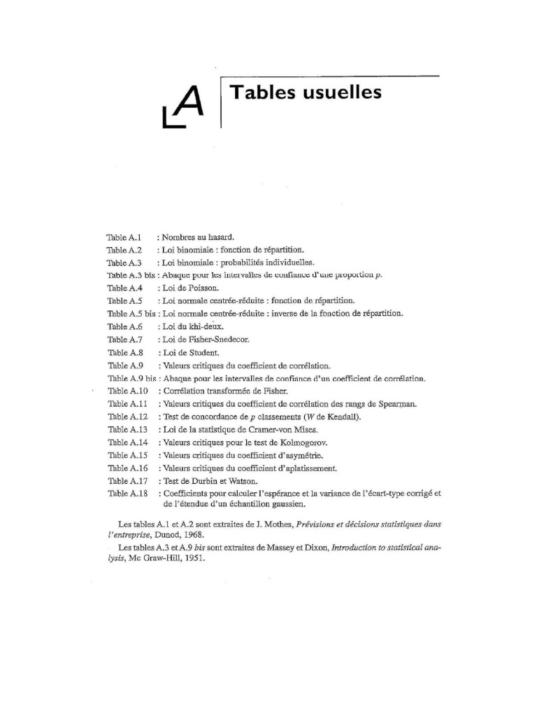 FFTABLES - STAT - SSA - Compressed-1 | PDF