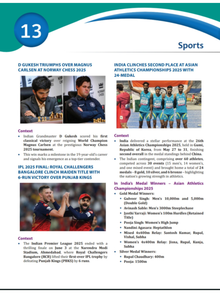 June Sports Current Affairs | PDF
