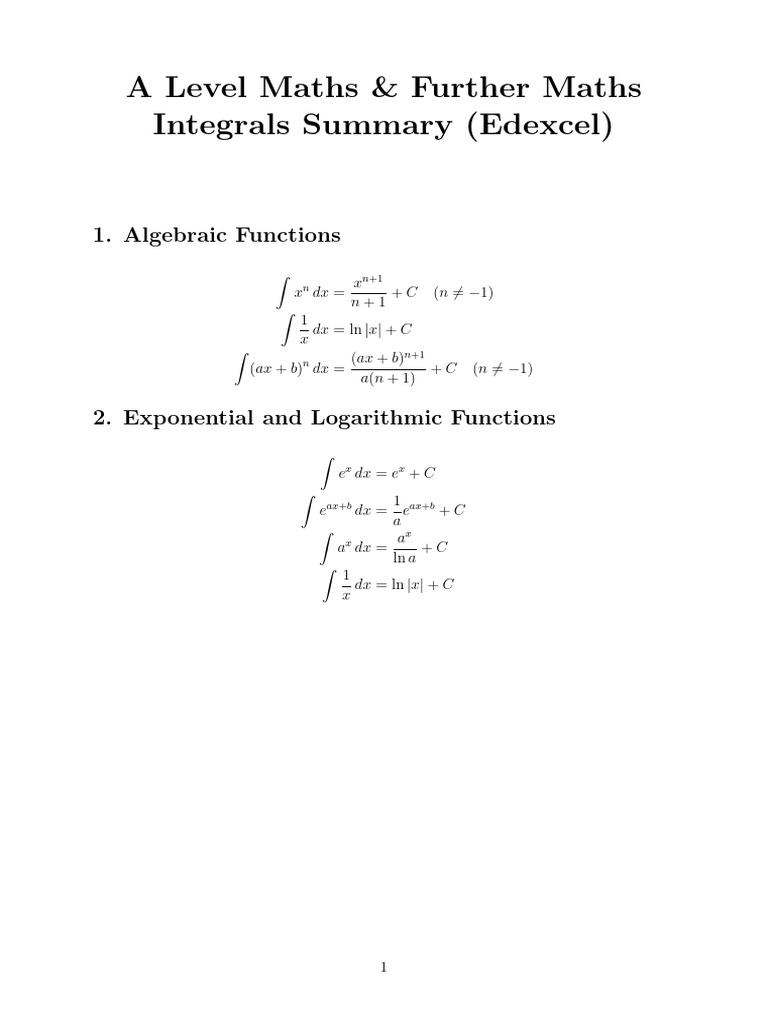 A Level Maths Integrals Summary Guide | PDF | Trigonometric Functions ...