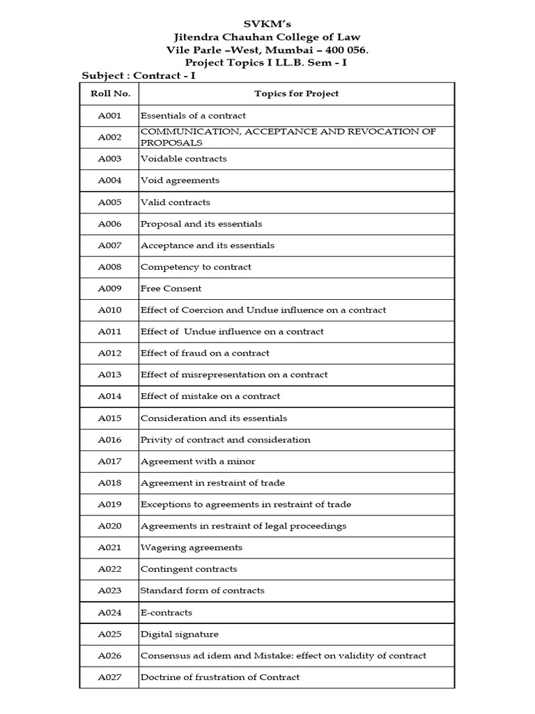 Contract - I Project Topics | PDF | Offer And Acceptance | Specific ...