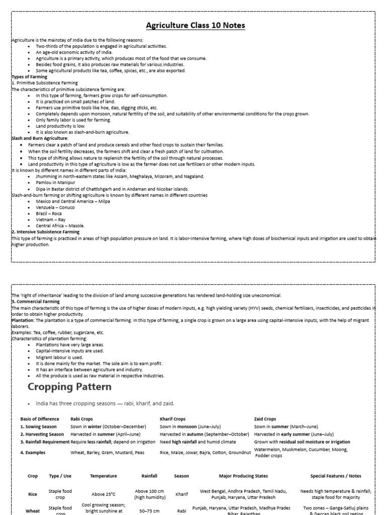 Class 10 Agriculture Notes for SST Exam | PDF | Agriculture | Crops