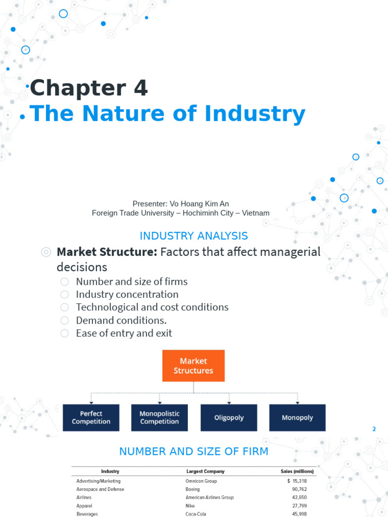 Understanding Market Structures in Industry | PDF | Monopoly | Perfect ...