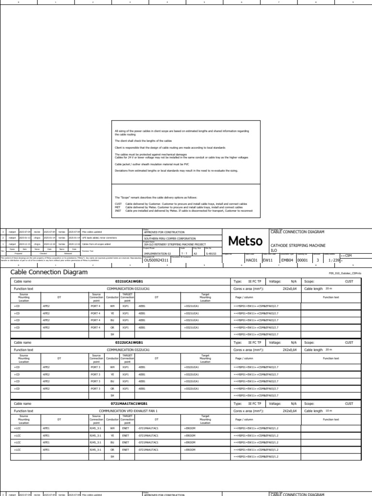 Cable Connection Diagram for CSM Project | PDF | Electricity ...