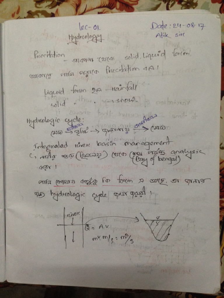 Atik Sir | PDF