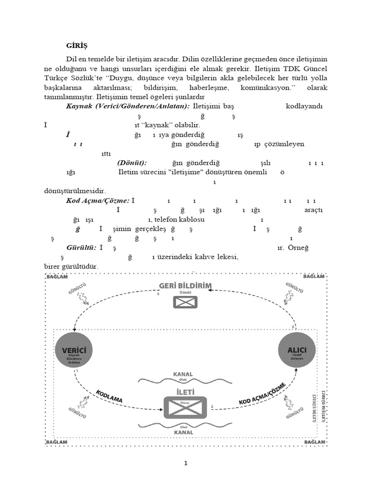 1 - Dil | PDF