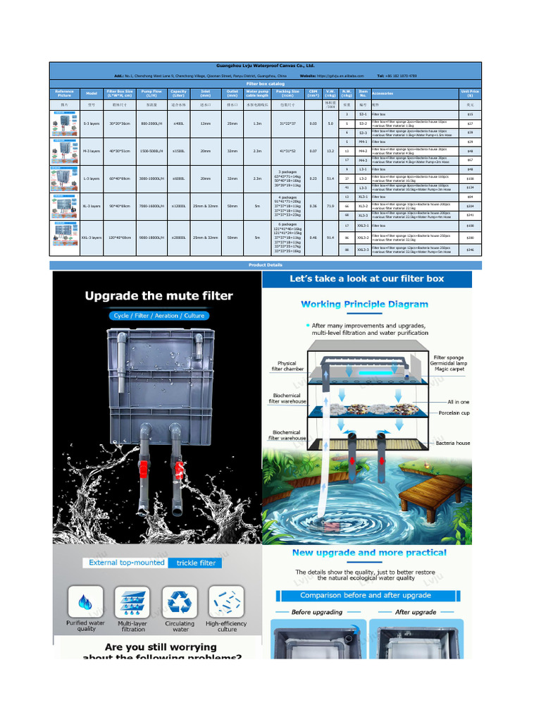 Guangzhou Waterproof Filter Box Catalog | PDF