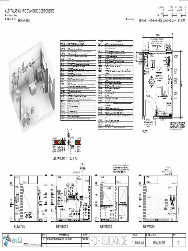 RLS_TRIAGE-RM_2 | PDF | Wall | Computer Keyboard
